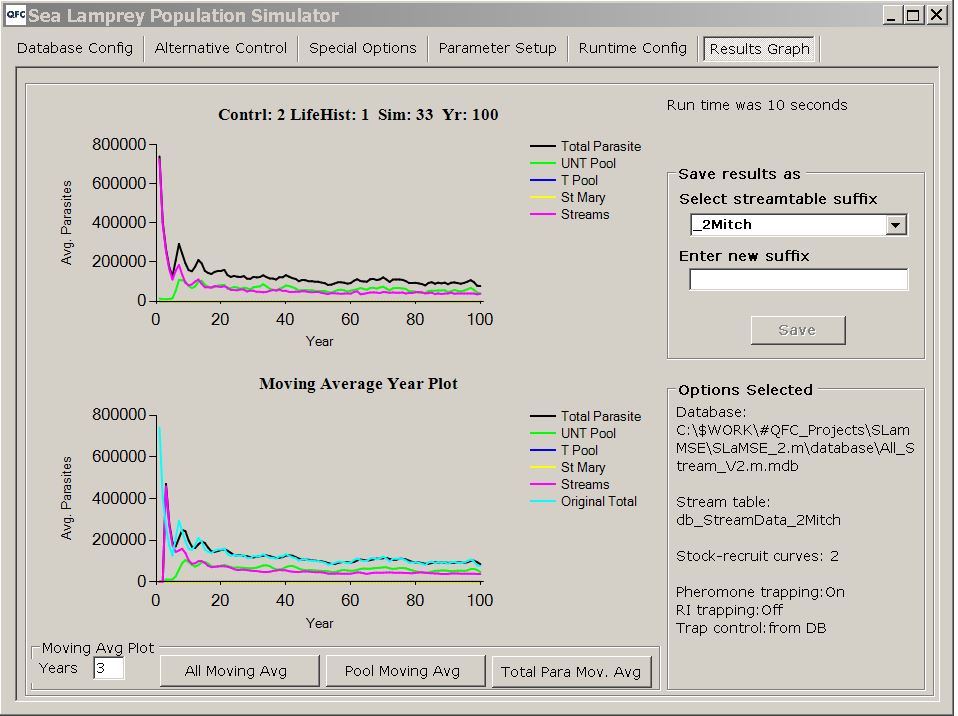 SLaMSE output